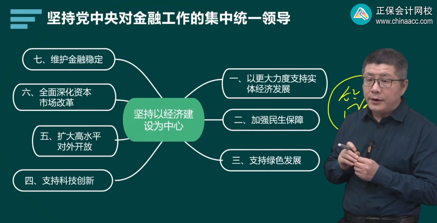 2024年高級經(jīng)濟師金融基礎(chǔ)班開課了 干貨滿滿！