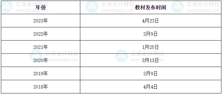 2024年中級會計考試教材什么時候發(fā)布？用舊教材學(xué)可以嗎？