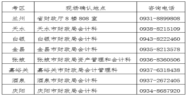 甘肅注會(huì)報(bào)名審核指定地點(diǎn)