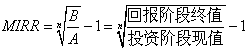 2024年高會(huì)考前易錯(cuò)易混知識點(diǎn)歸納