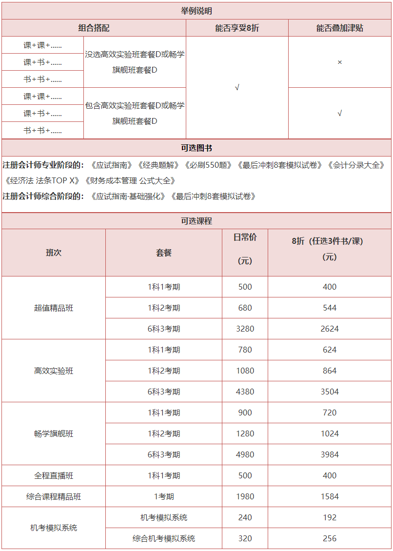 注會書課3件以上8折