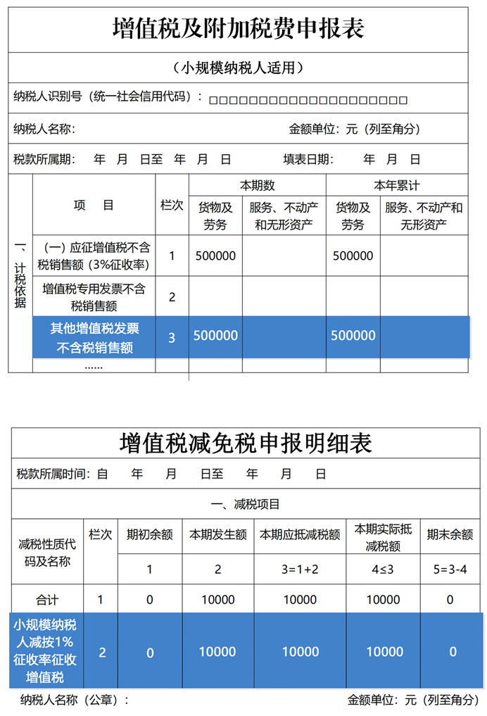 增值稅及附加稅費(fèi)申報表