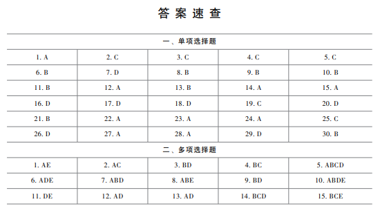 2024年資產(chǎn)評估實務一《最后沖刺8套模擬試卷》免費試讀