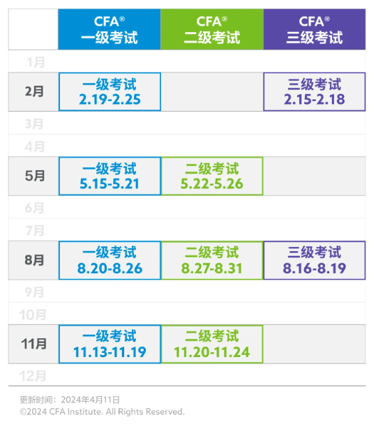 今日截止！11月早鳥報名結束！