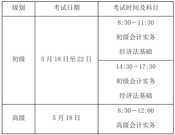 山西2024年高級(jí)會(huì)計(jì)師準(zhǔn)考證打印時(shí)間公布