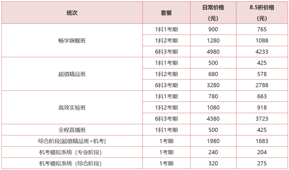 注會爆款課8.5折