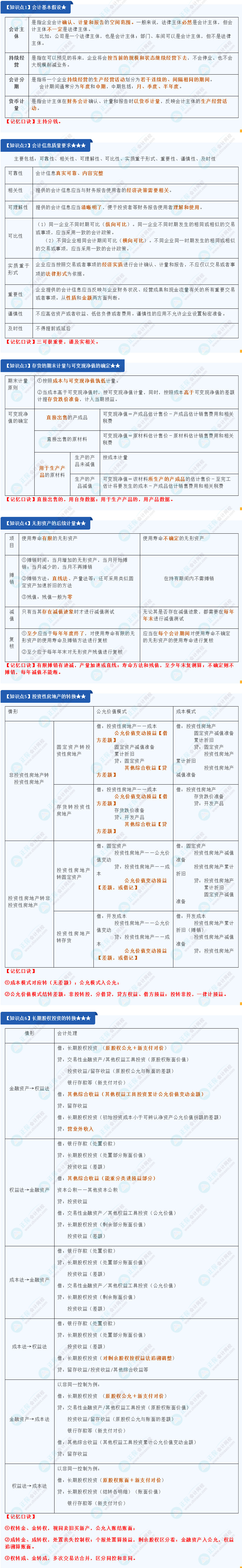 【魔法口訣】注會(huì)考試必備！考點(diǎn)這樣學(xué) 好記不怕忘--會(huì)計(jì)