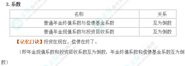 注會財管魔法口訣3