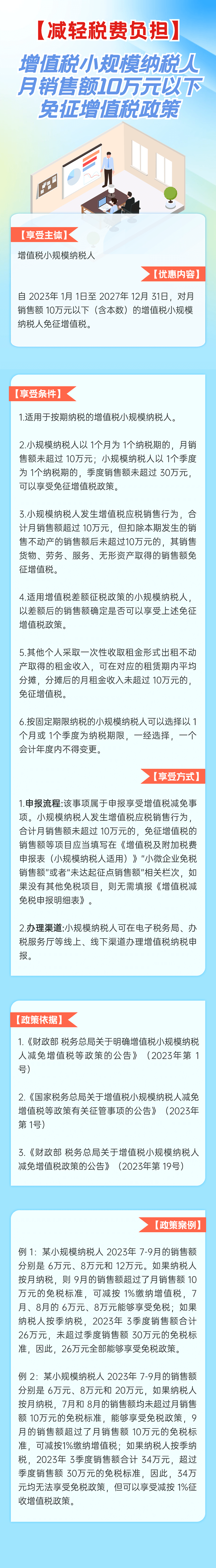 小規(guī)模納稅人如何享受月銷售額10萬元以下免征增值稅政策