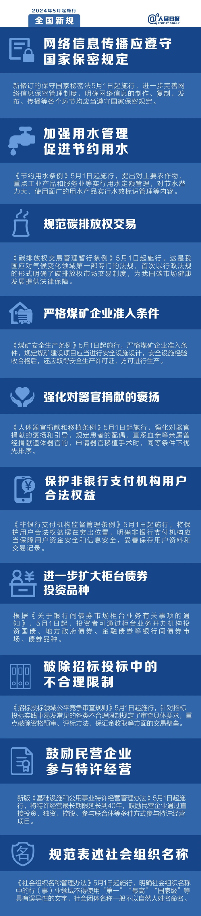 5月起，這些新規(guī)將影響你的生活