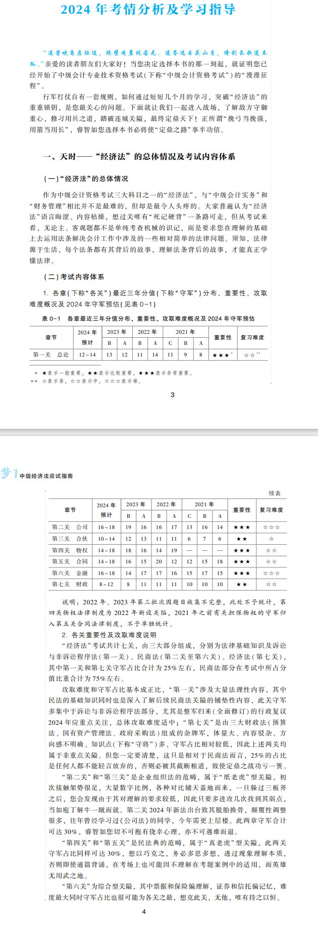 2024侯永斌主編中級(jí)會(huì)計(jì)經(jīng)濟(jì)法《應(yīng)試指南》免費(fèi)試讀