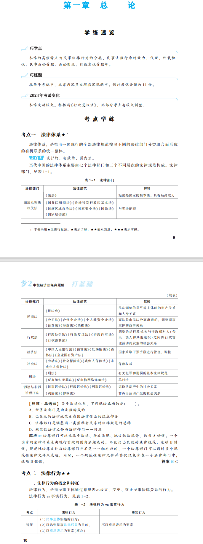 2024年中級會計經(jīng)濟法《經(jīng)典題解》搶先試讀