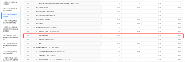 納稅調(diào)整明細表