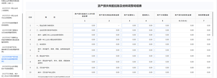 資產(chǎn)損失稅前扣除及納稅調(diào)整明細表