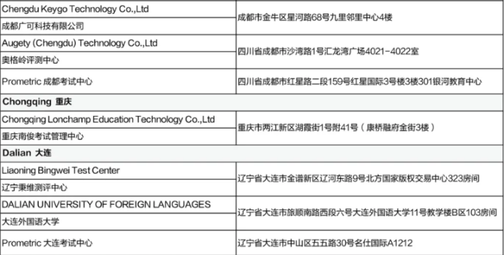 5月CFA考試考前提醒（二）含考試流程、考場(chǎng)地址等！