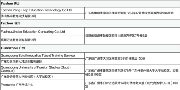 5月CFA考試考前提醒（二）含考試流程、考場(chǎng)地址等！