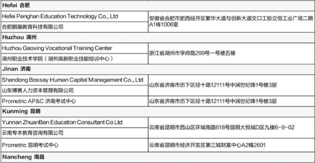 5月CFA考試考前提醒（二）含考試流程、考場(chǎng)地址等！