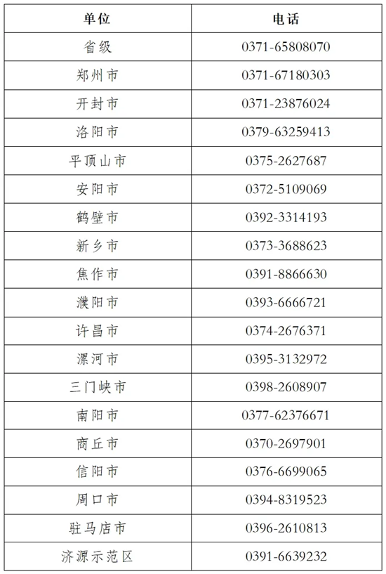 河南省發(fā)布2024年初級會計準考證打印相關事宜公告