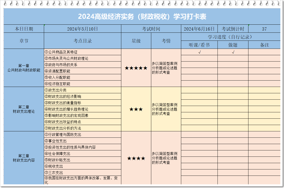 2024年高級經(jīng)濟師財稅學習打卡表