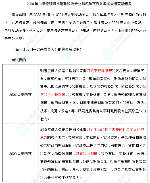 2024年中級(jí)經(jīng)濟(jì)師財(cái)政稅收大綱考核要求有變動(dòng)！