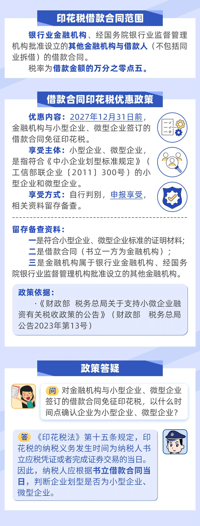 金融機(jī)構(gòu)與小型微型企業(yè)簽訂的借款合同免征印花稅