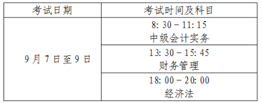 北京2024年中級會計職稱報名簡章公布！6月12日起報名