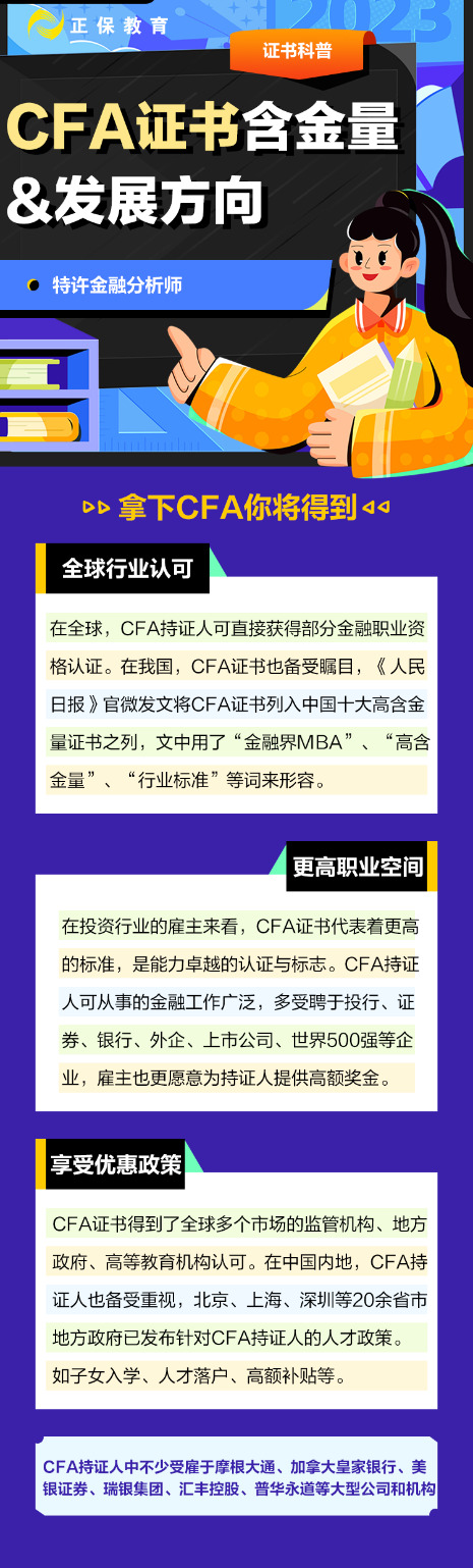 CFA證書含金量