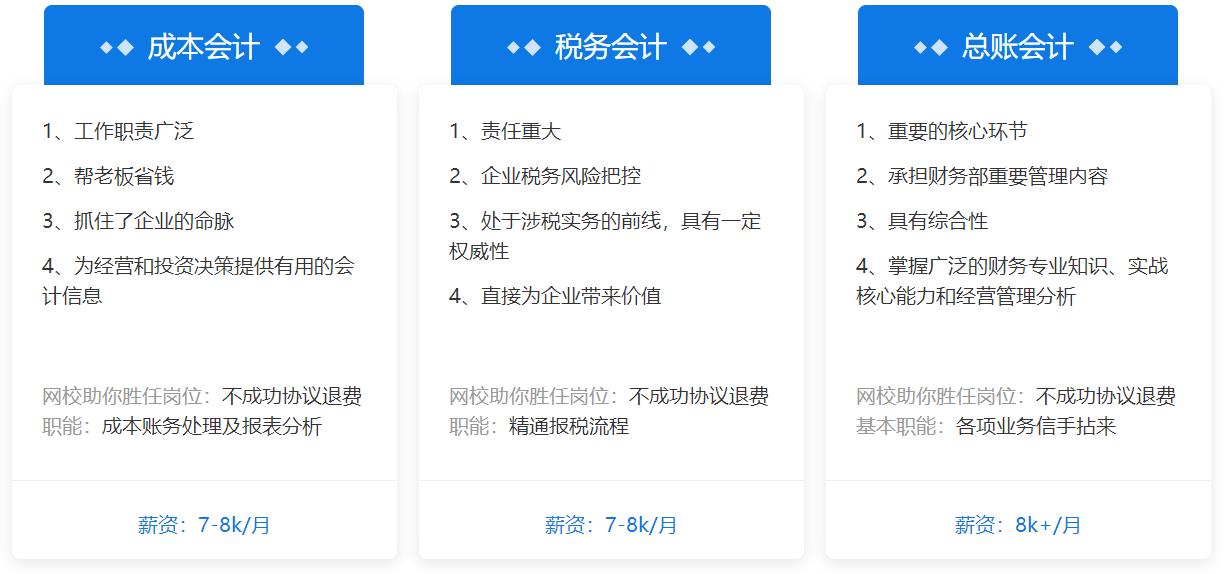 三大會計(jì)崗位