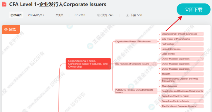 CFA資料庫全新升級！干貨免費領！