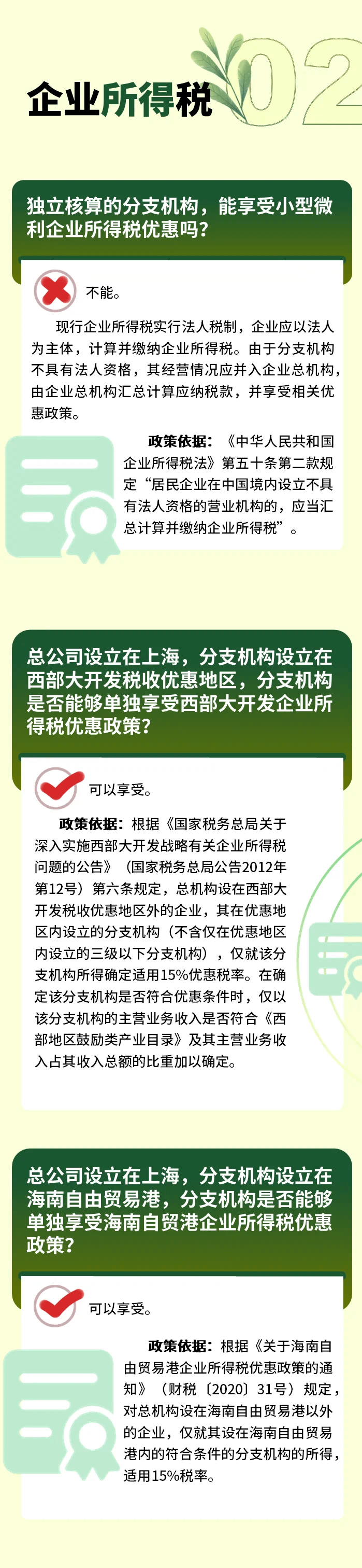 分支機構可獨立享受的優(yōu)惠政策