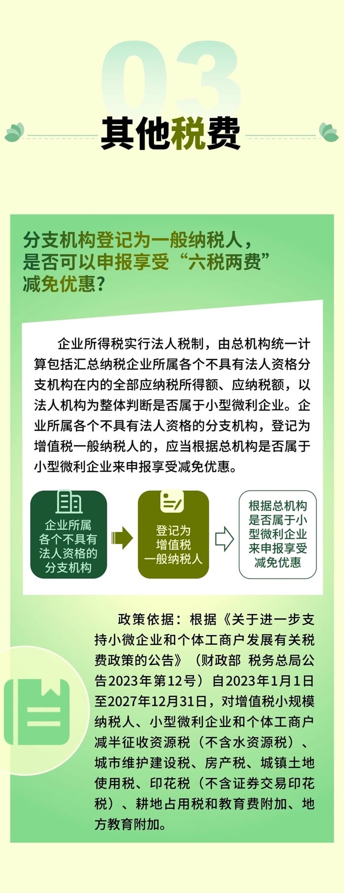 分支機構可獨立享受的優(yōu)惠政策