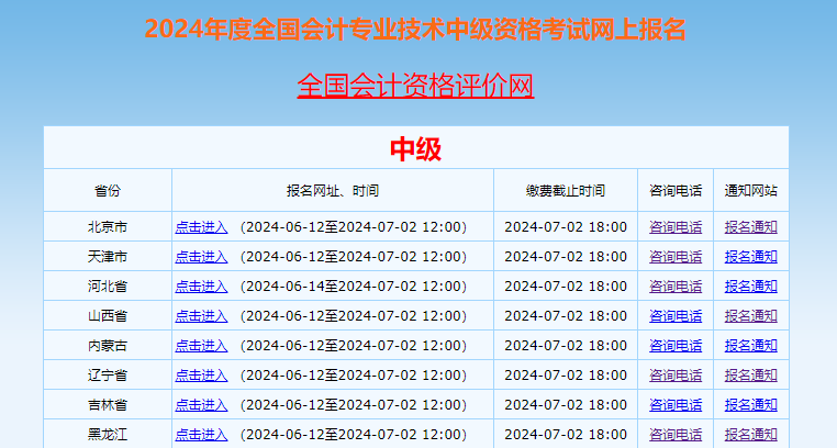 2024中級會計報名進(jìn)行中 第一次報考如何選擇科目？