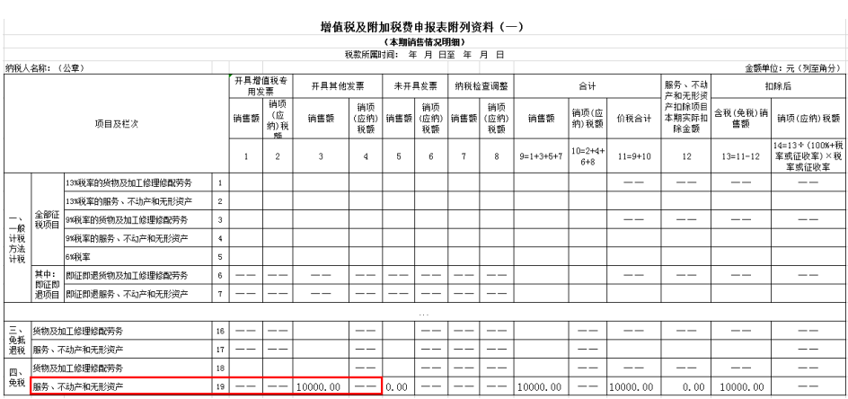 申報表填寫