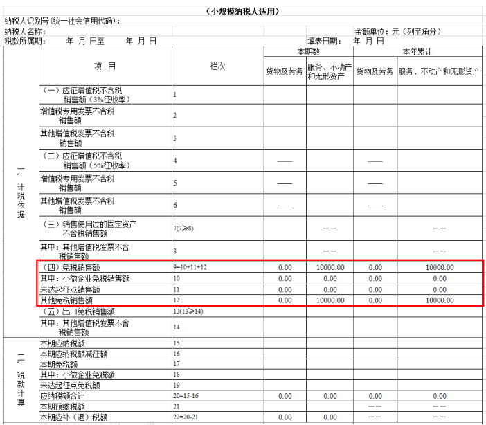 申報表填寫