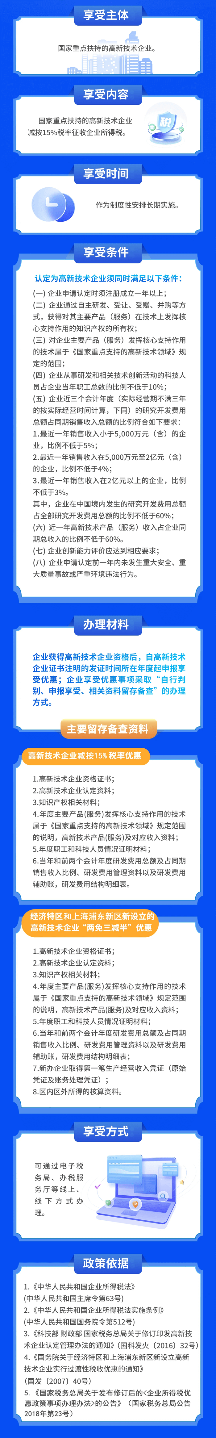 高新技術(shù)企業(yè)減按15%稅率征收企業(yè)所得稅政策