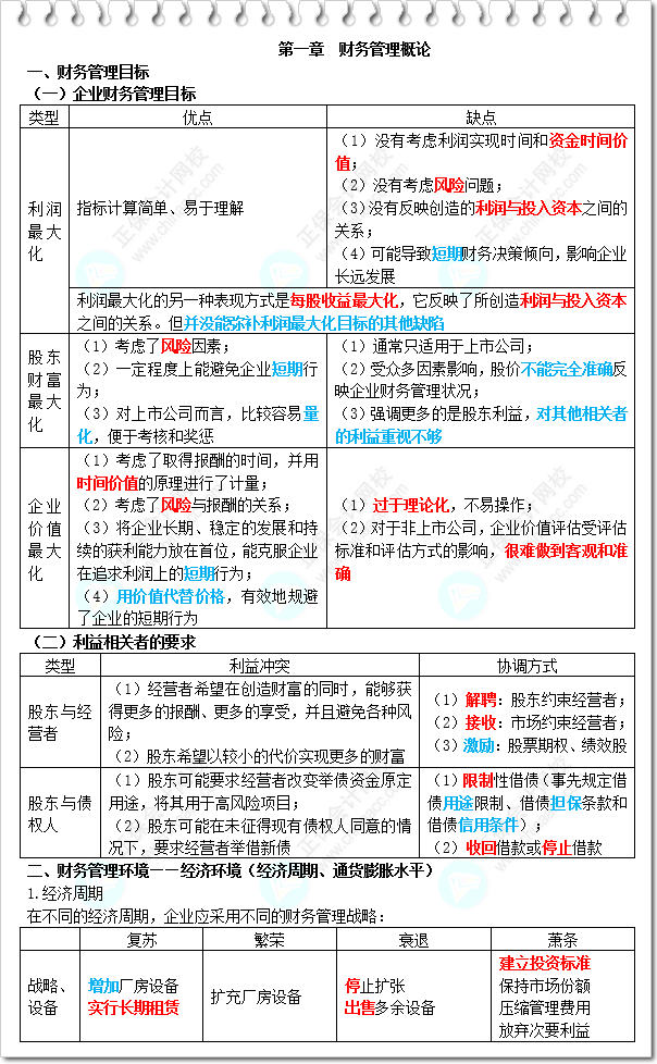 《財(cái)務(wù)與會(huì)計(jì)》三色筆記-第1章-財(cái)務(wù)管理概論