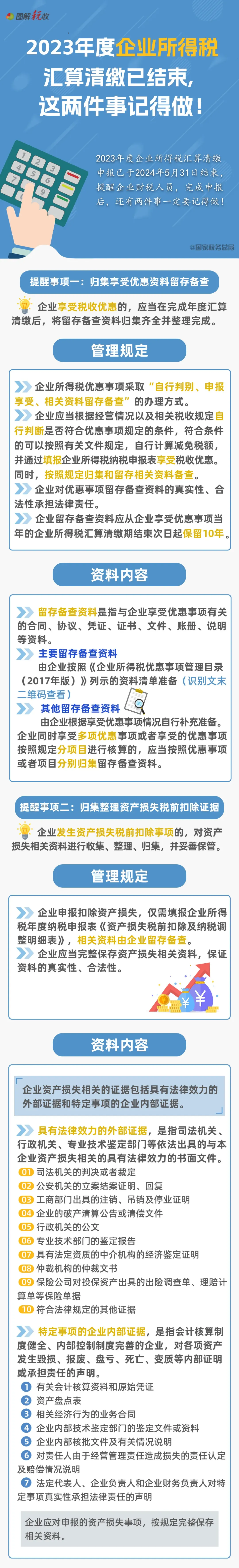 2023年度企業(yè)所得稅匯算清繳已結(jié)束，這兩件事記得做！