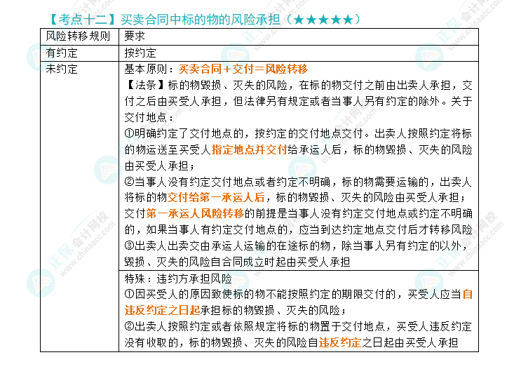 2024年注會(huì)《經(jīng)濟(jì)法》第4章高頻考點(diǎn)12:買賣合同中標(biāo)的物的風(fēng)險(xiǎn)承擔(dān)