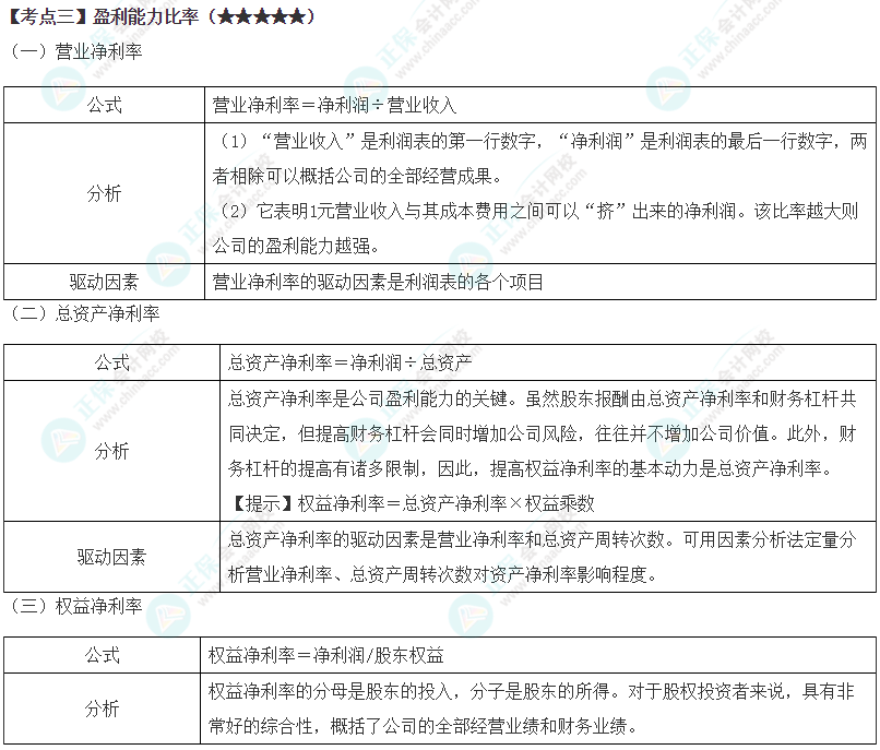 2024年注會(huì)《財(cái)務(wù)成本管理》第2章高頻考點(diǎn)3