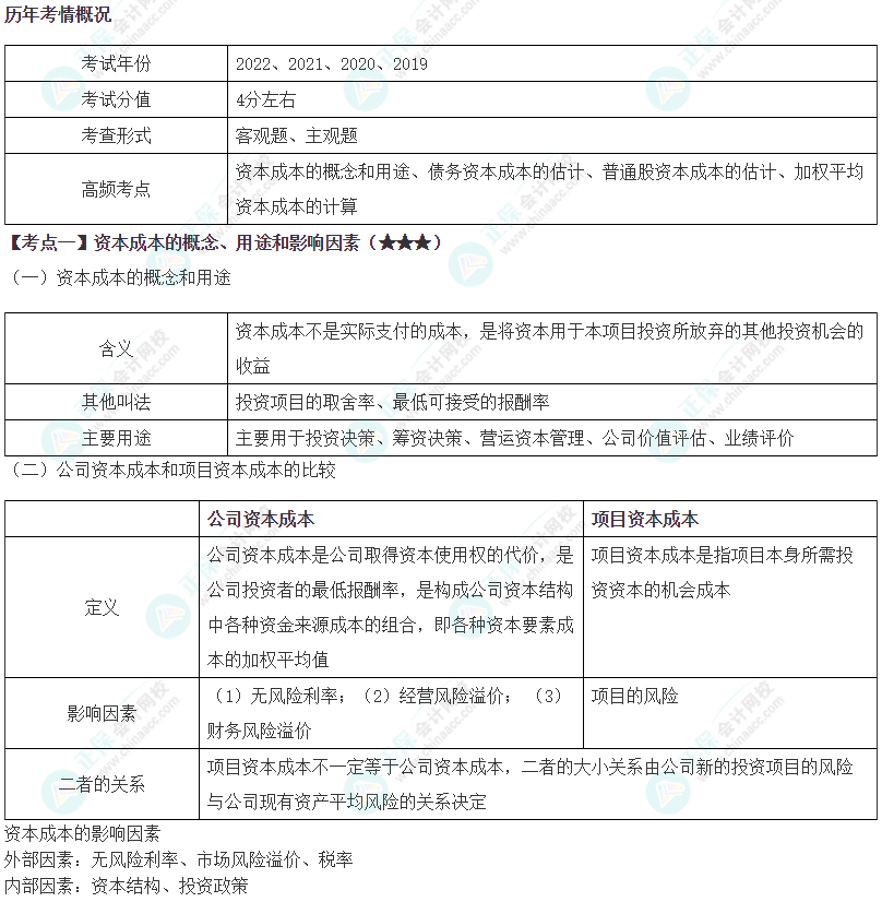 2024年注會《財務(wù)成本管理》第4章高頻考點(diǎn)1