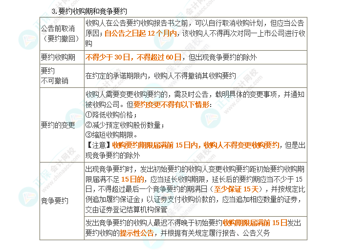 2024年注會(huì)第7章高頻考點(diǎn)8：持股權(quán)益披露與要約收購的程序