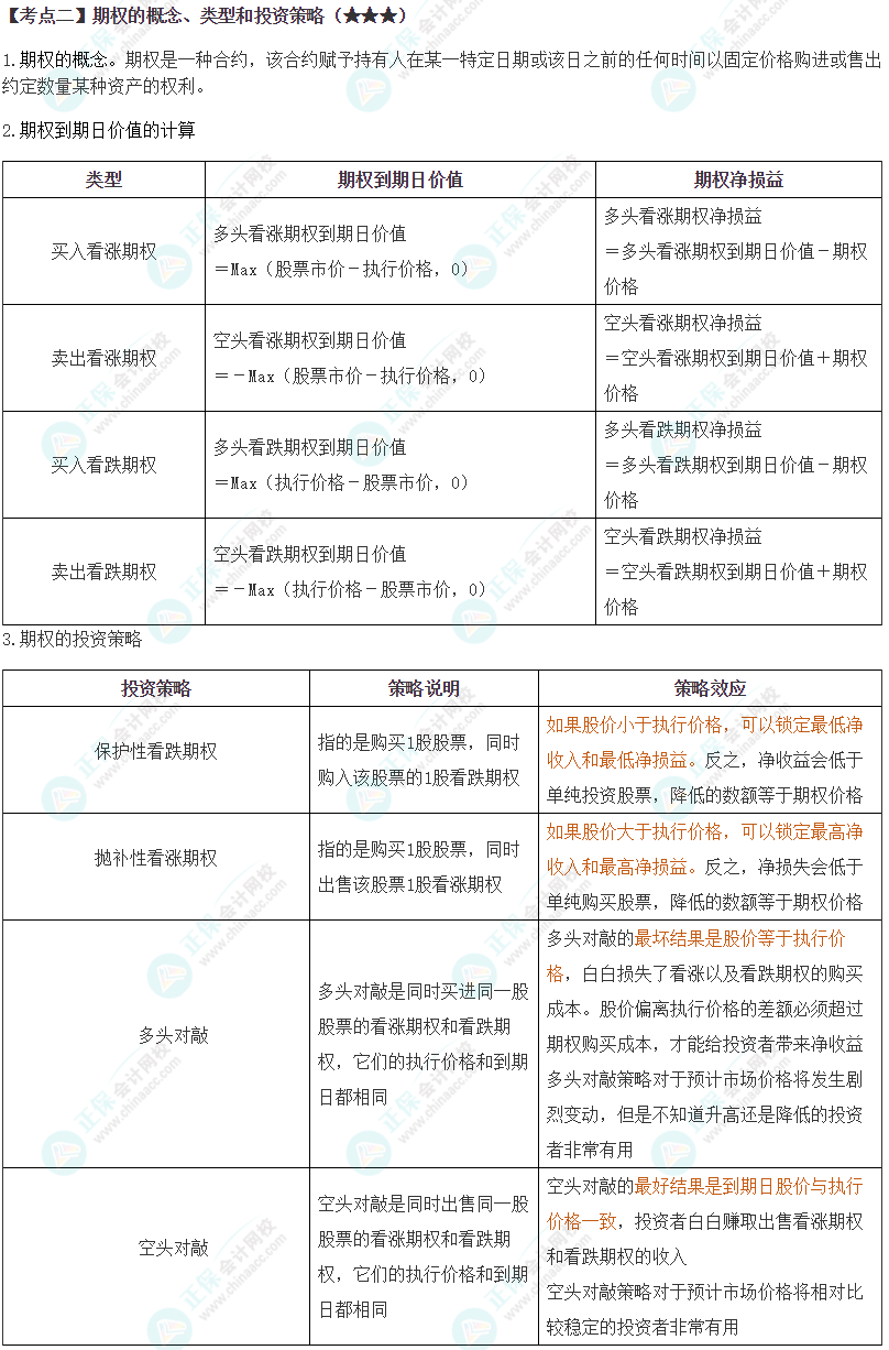 2024年注會《財務成本管理》第6章高頻考點2