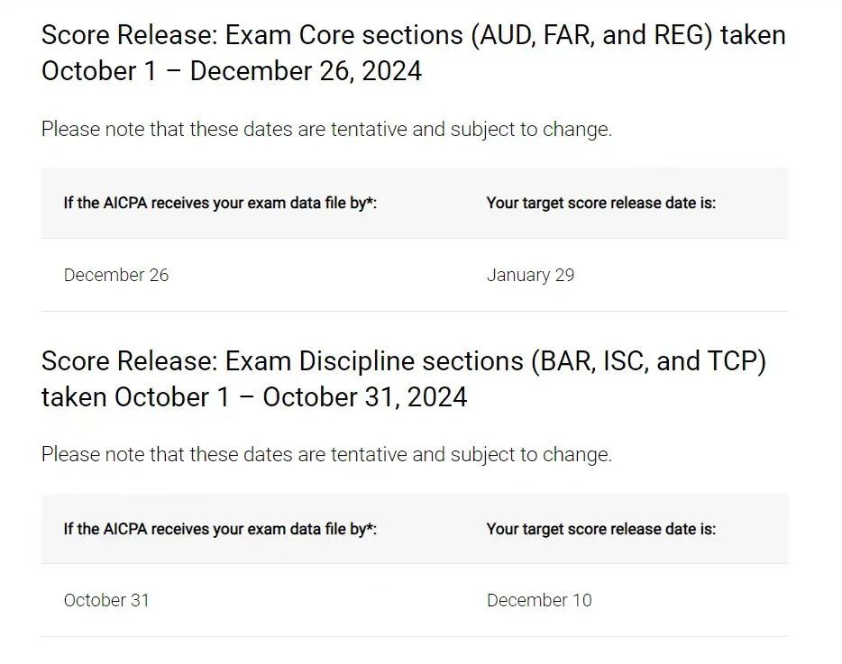 2024年下半年美國CPA考試時間表大解析！1