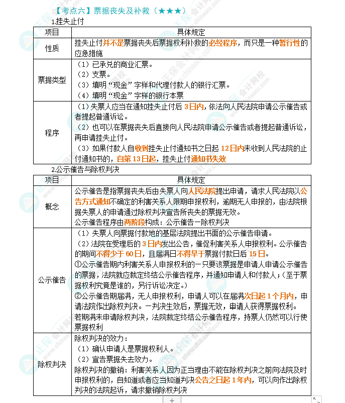 2024年注會《經(jīng)濟法》第9章高頻考點6：票據(jù)喪失及補救