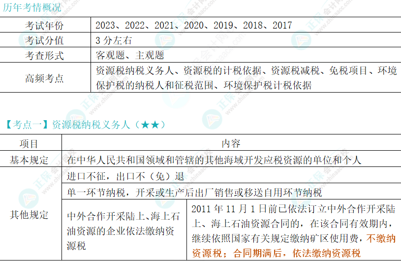 2024年注會(huì)《稅法》第8章高頻考點(diǎn)1