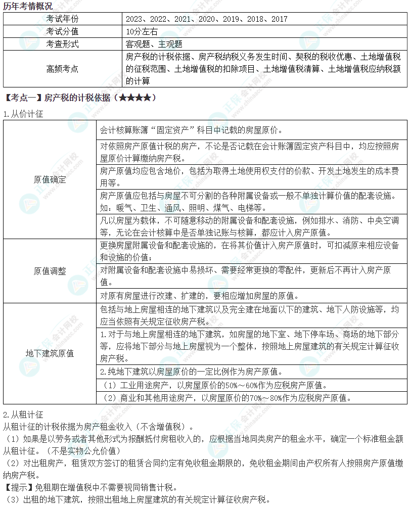 2024年注會《稅法》第10章高頻考點1