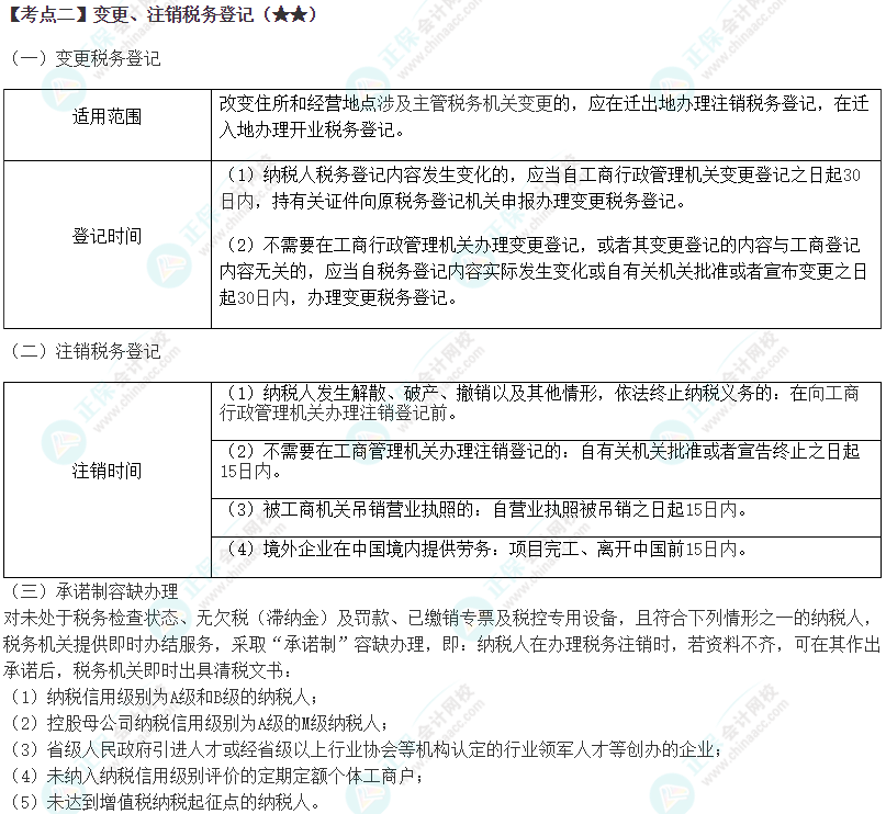 2024年注會《稅法》第13章高頻考點(diǎn)2