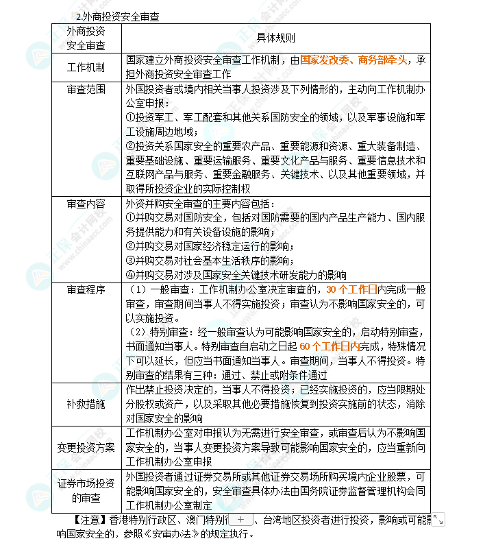 2024年注會《經(jīng)濟(jì)法》第12章高頻考點(diǎn)2：外商投資管理