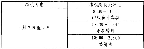 山西2024年中級會計(jì)職稱考試時(shí)間