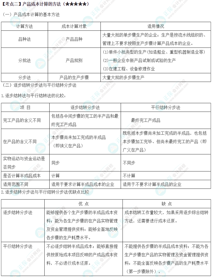 2024年注會《財務(wù)成本管理》第12章高頻考點2